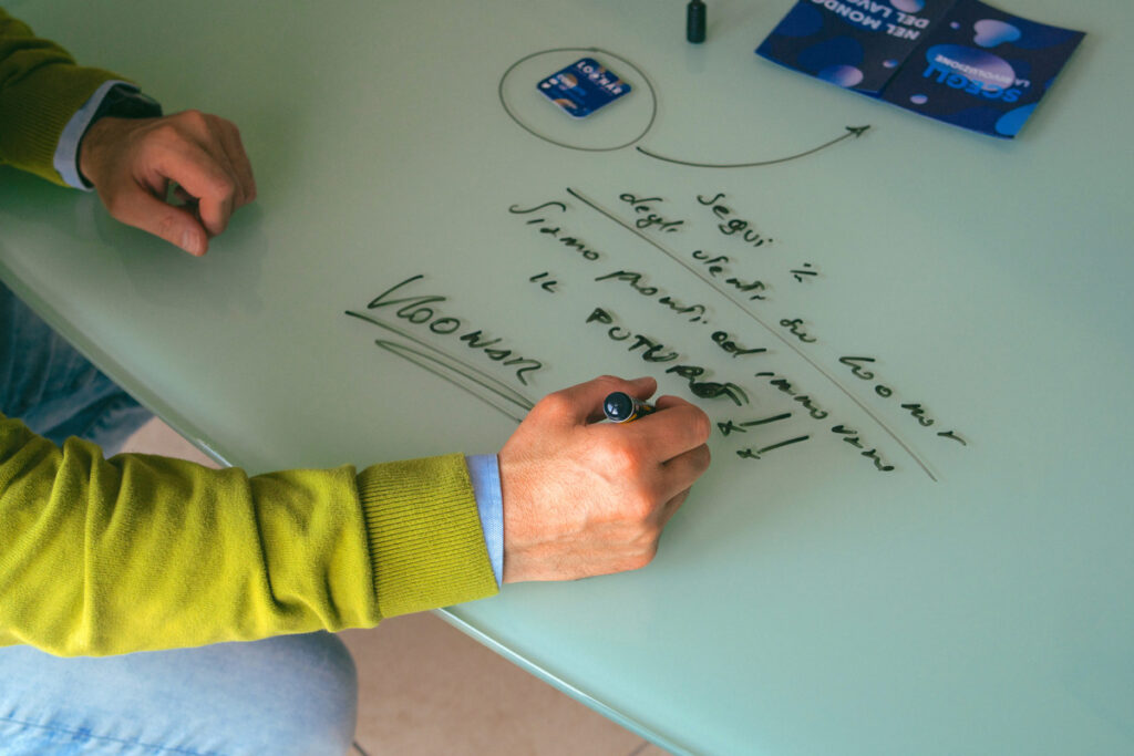 Idee su Loonar software innovativo gestionale